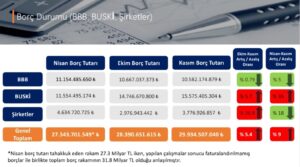 Bursa Büyükşehir Belediye Başkanı Mustafa Bozbey'den 2024 Yılı Değerlendirme Toplantısı 20 Bülten Medya -