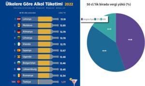 'Yüzük parmağı, işaret parmağından uzunsa...' Çarpıcı keşif! 23 Bülten Medya -