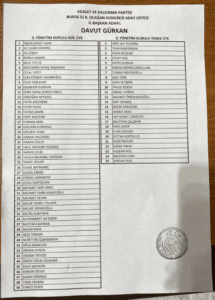 AK Parti Bursa'da yeni yönetim belli oldu! 7 Bülten Medya -