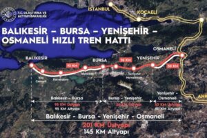 Bülten Medya -