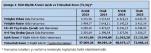 Bülten Medya -