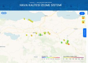 Bülten Medya -