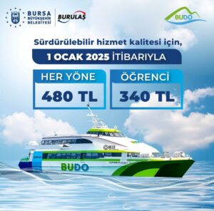 Bülten Medya -