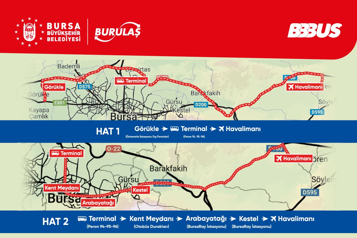 Bursa’da yeni ulaşım seferleri bugün başladı 2 Bülten Medya -