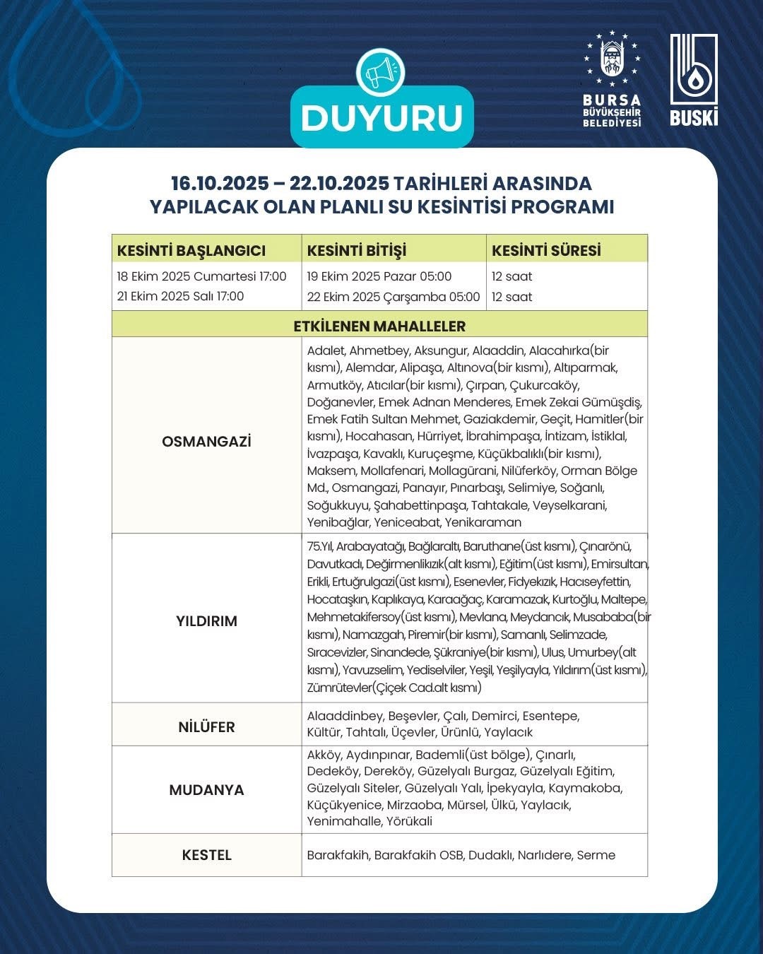 Bülten Medya -