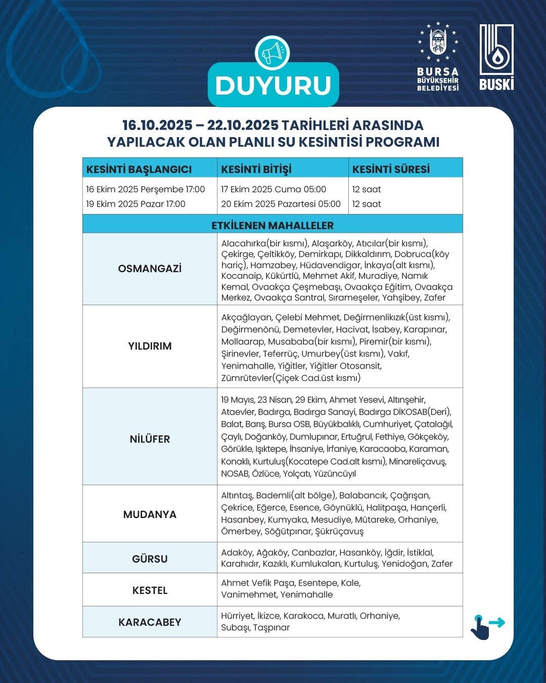 Bülten Medya -