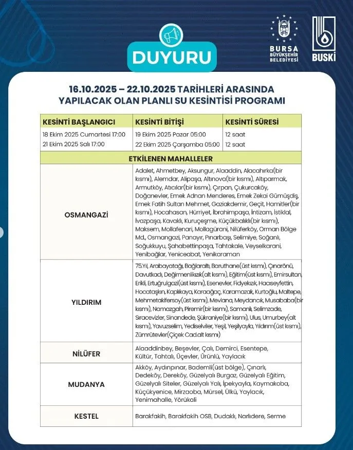 Bülten Medya -