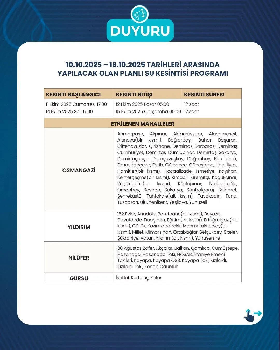 Bursa'da su kesintileri devam edecek! 1 Bülten Medya -