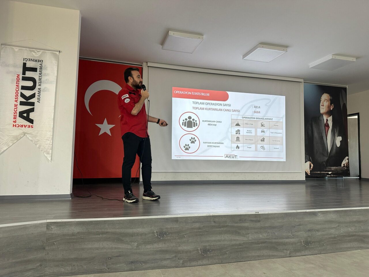 Bülten Medya -