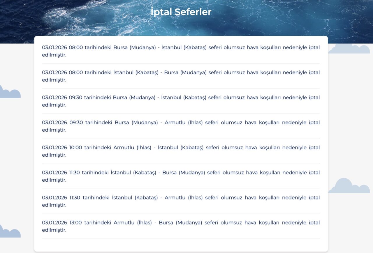 Bülten Medya -