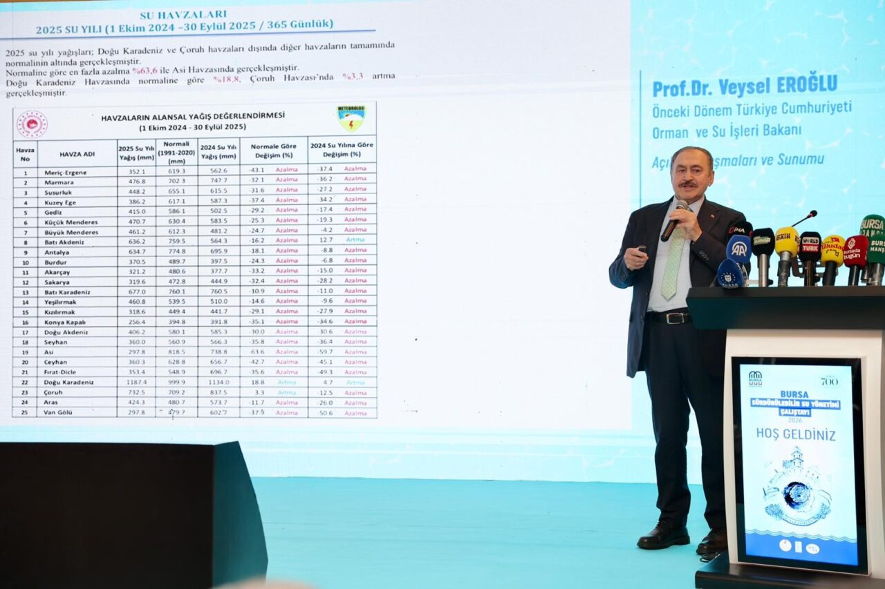 Bozbey: "Su kaynaklarını korumak ortak sorumluluğumuz" 3 Bülten Medya -