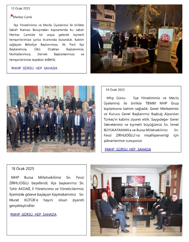 MHP Gürsu 2025 faaliyet raporunu açıkladı 2 Bülten Medya -