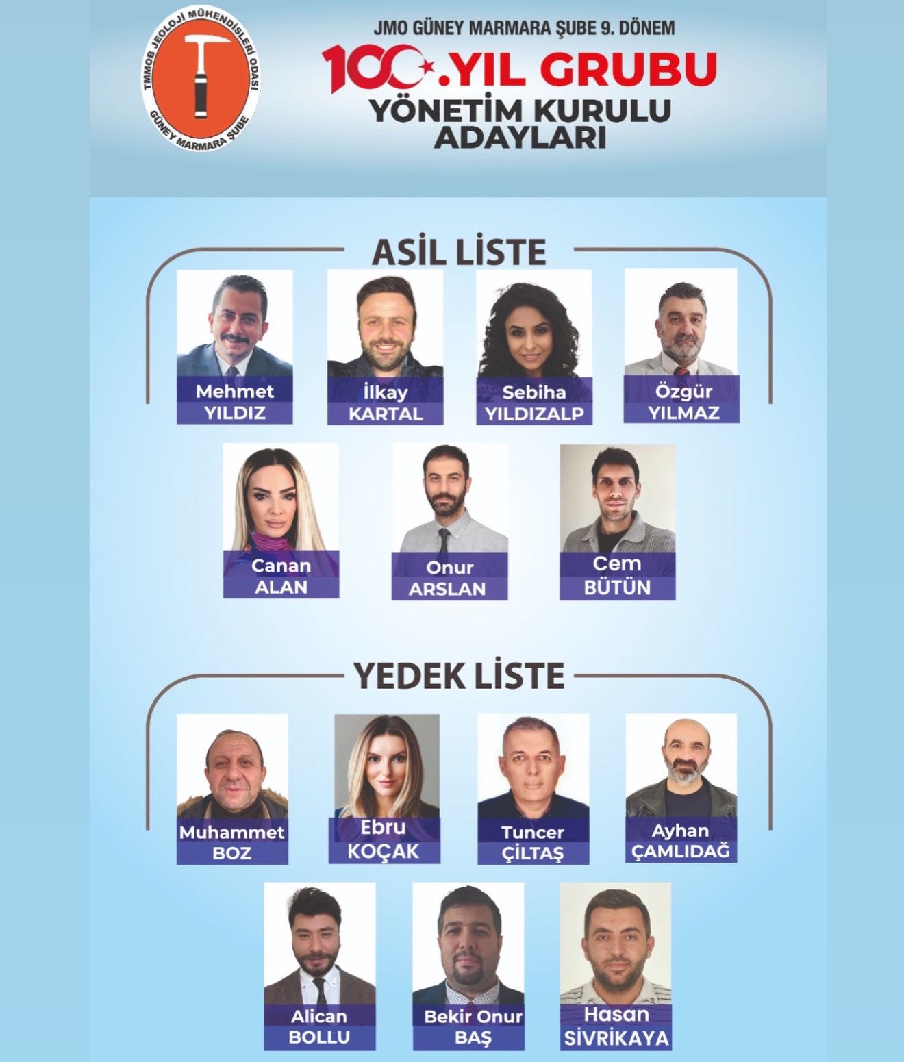 Jeoloji Mühendisleri Odası'nda Yıldız güven tazeledi 1 Bülten Medya -