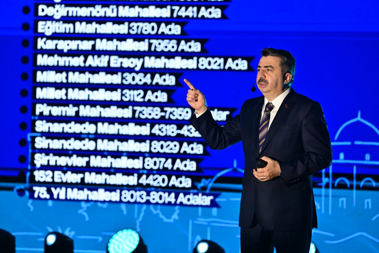 Yıldırım'da kaçak yapıyla mücadelede yapay zeka modeli 2 Bülten Medya -